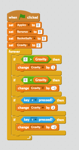 init variables